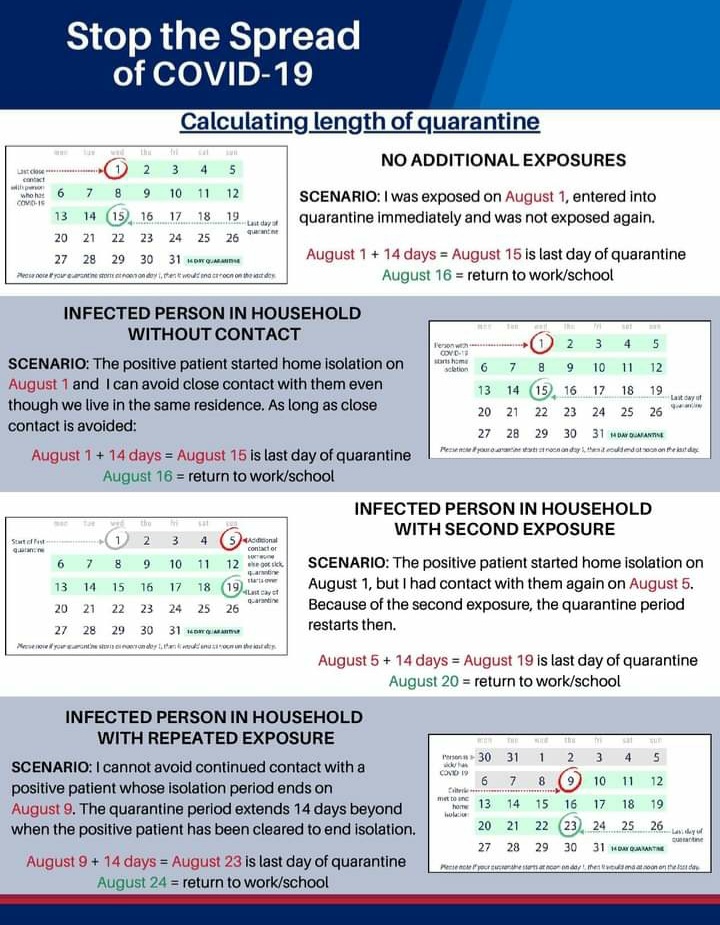 Quarantine Information seconews.org 