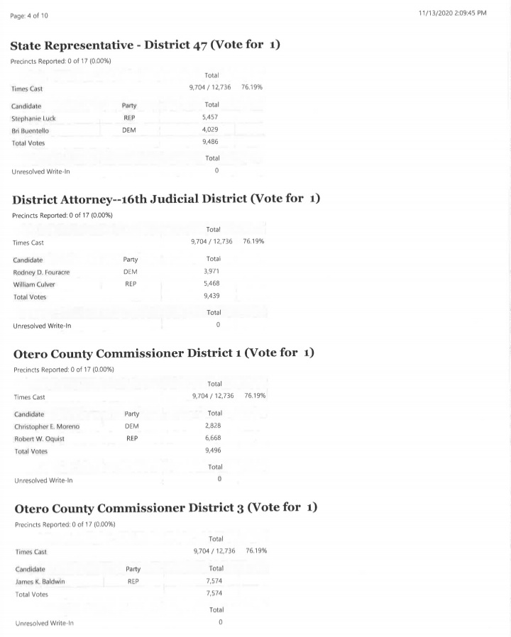 Otero County Election Results seconews.org 