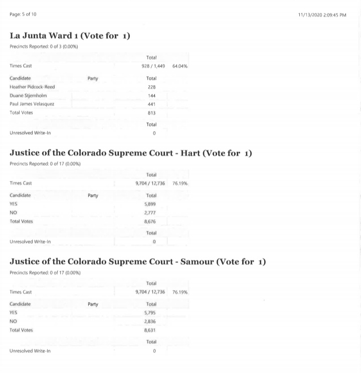 Otero County Election Results seconews.org 