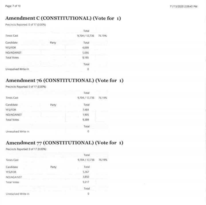 Otero County Election Results seconews.org 