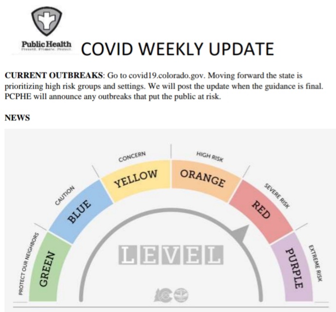 Prowers County Public Health Covid Update seconews.org 