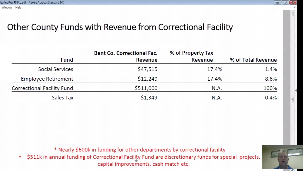 Bent County Corrections Public Input Hearing seconews.org 