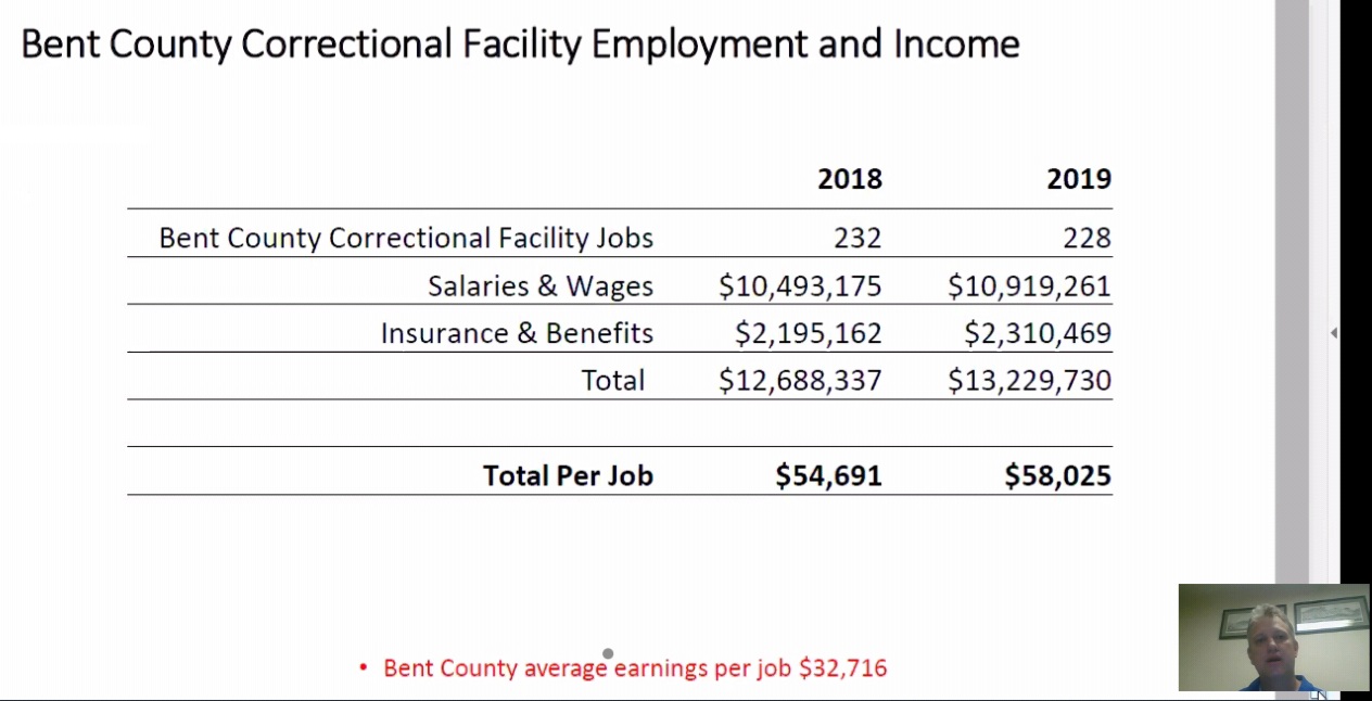 Bent County Corrections Public Input Hearing seconews.org 