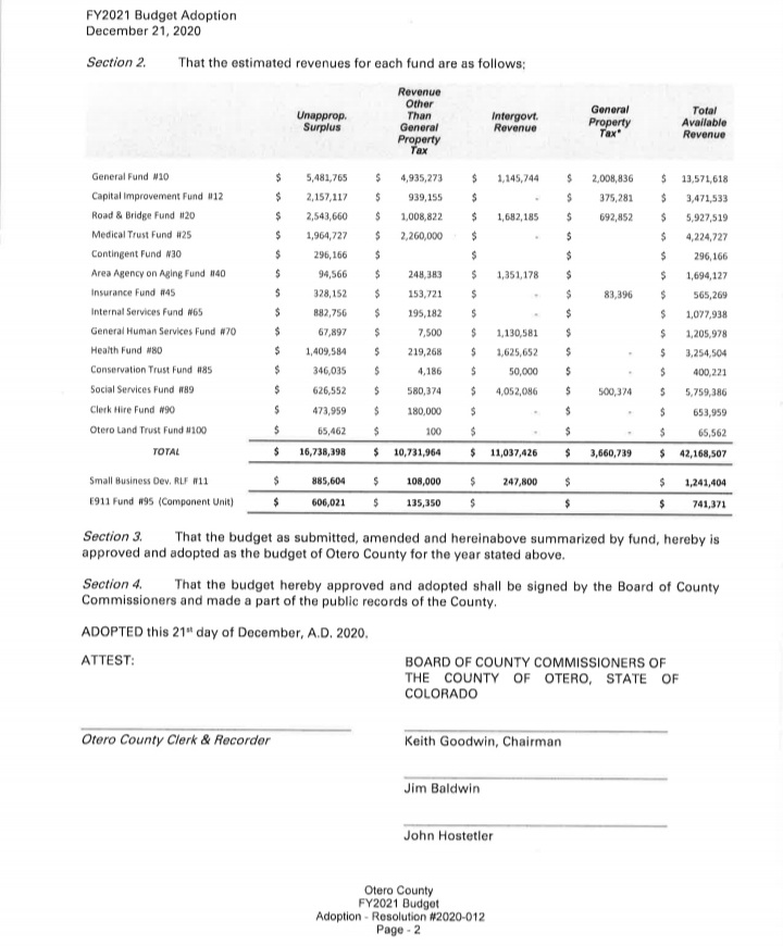 Otero County Commissioners Meeting Budget seconews.org SECONEWS SECO NEWS