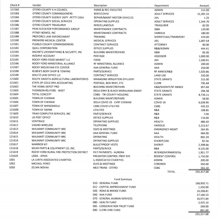 Otero County Commissioners Payables seconews.org 