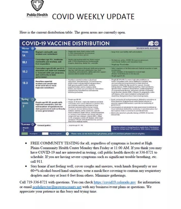 Prowers County Public Health Covid Update seconews.org 