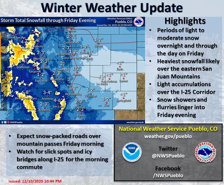 National Weather Service Seconews.org 