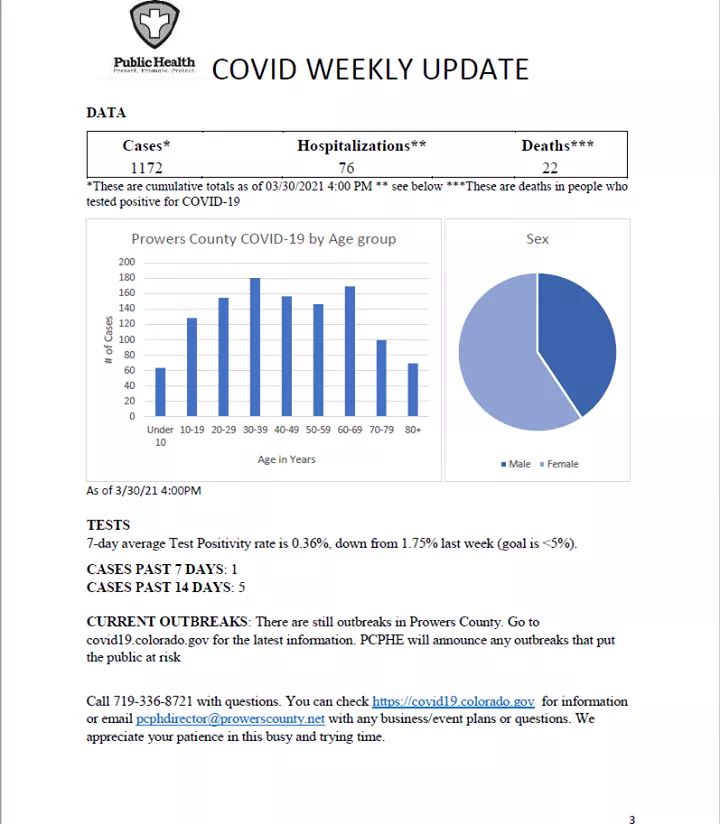 Prowers County Public Health Covid Update SECO News seconews.org 