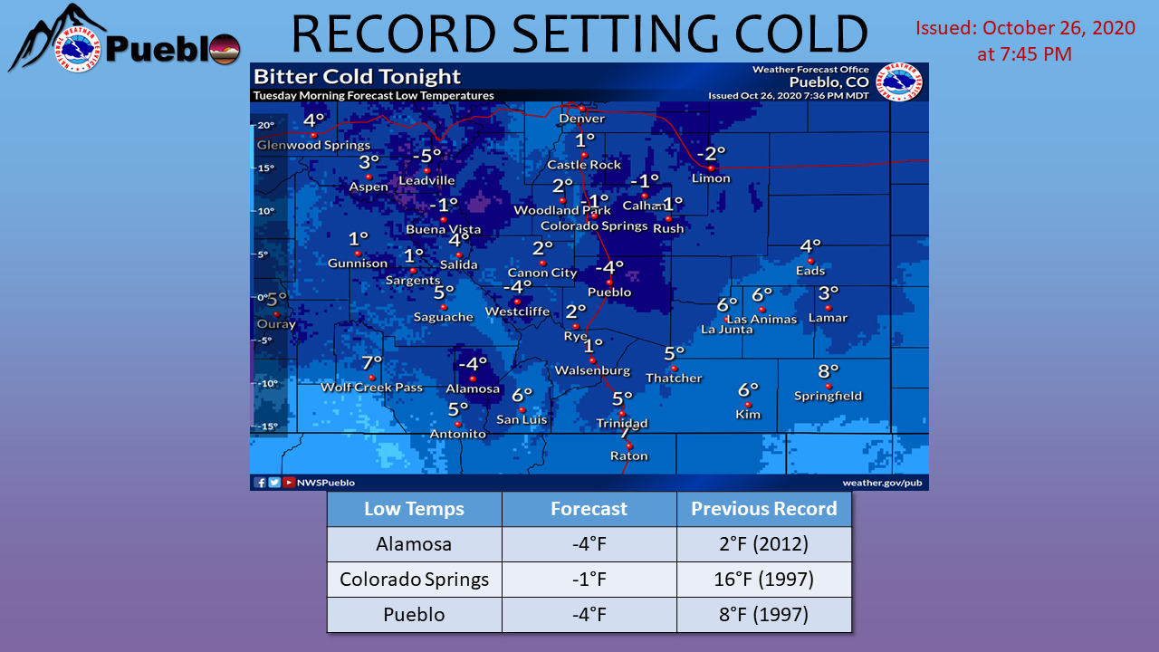 Winter Weather Low Temp Warning seconews.org 